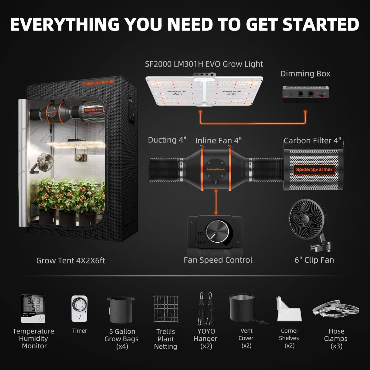 120_60_180+4inch speed controller+sf2000 complete grow tent kits .