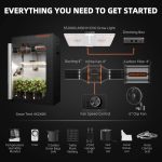120_60_180+4inch speed controller+sf2000 complete grow tent kits .