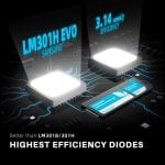 Spider Farmer EVO SF1000 LED Grow Light with Samsung LM301H Diodes - Efficient Indoor Plant Growth Lighting Solution