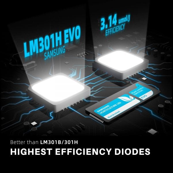 Spider Farmer EVO SF1000 LED Grow Light with Samsung LM301H Diodes - High-Efficiency Indoor Plant Growth Solution