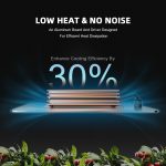 Spider Farmer EVO SF1000 LED Grow Light with Samsung LM301H Diodes - High-Efficiency Indoor Plant Growth Solution