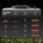 Spider Farmer EVO SF1000 LED Grow Light Growing Tips - Enhance Indoor Plant Growth with Samsung LM301H Diodes