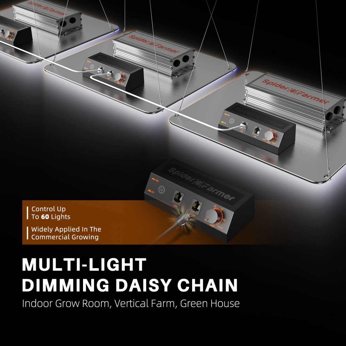 Spider Farmer EVO SF1000 LED Grow Light Daisy Chain Feature - Connect Multiple Lights for Enhanced Indoor Plant Growth with Samsung LM301H Diodes