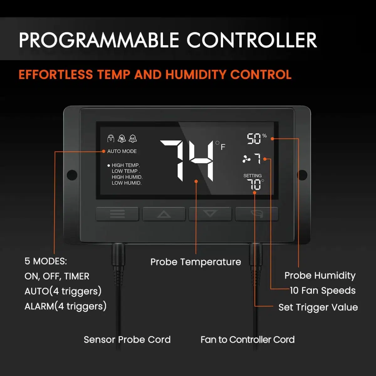 Programmable-Controller