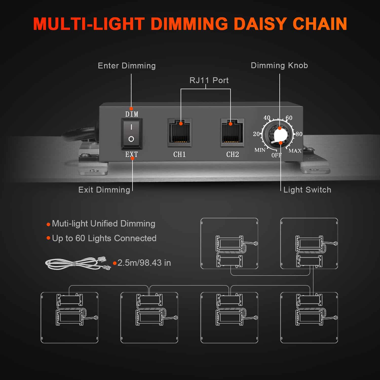 Spider Farmer SF-1000 LED Grow Light Full Spectrum Plants Lights Home Veg Lamp 
