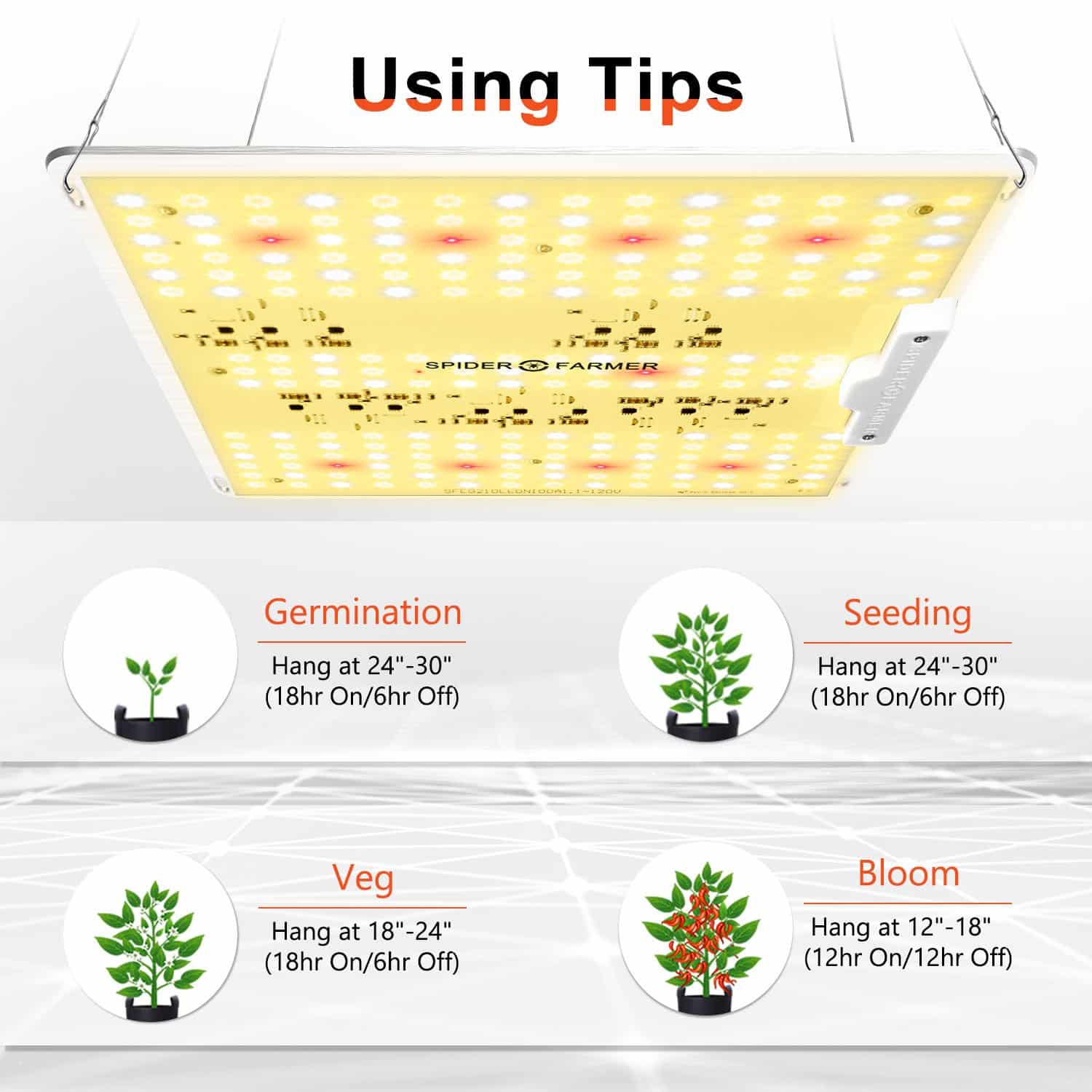 SPIDER FARMER SF1000D Lampe de Croissance,Compatible avec Samsung LEDs horticole Floraison Lampe de Plante，LED élèvent la lumière,Spectre Complet 3000K 5000K 660nm 760nm 