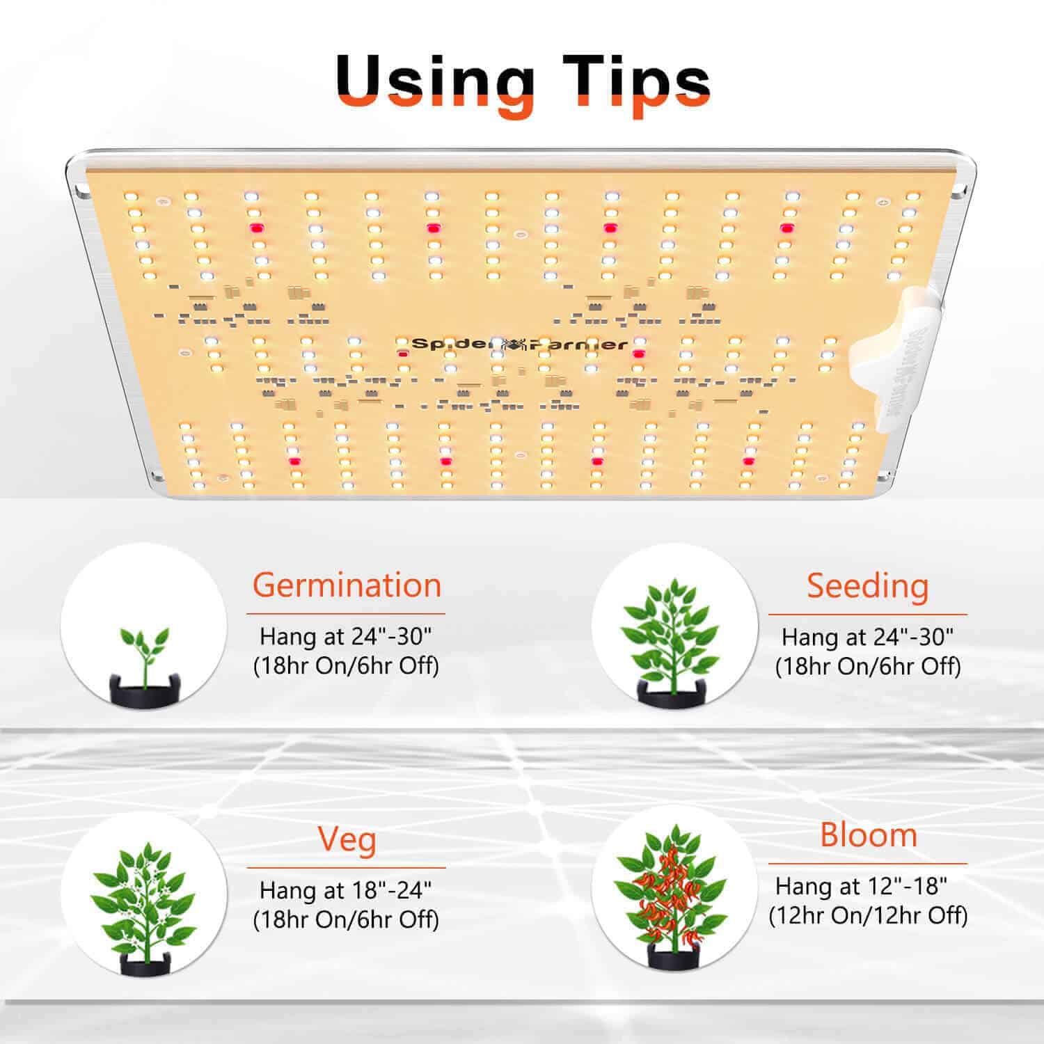 Spider Farmer SF1000D LED Grow Light Full Spectrum Samsung Diodes