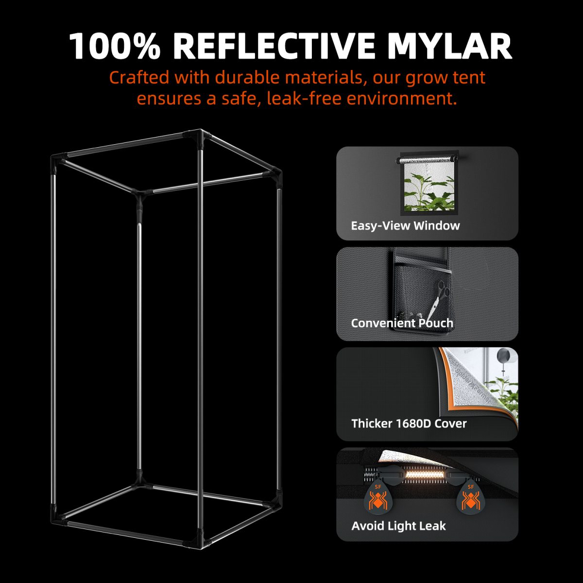 Spider Farmer SF2000 EVO 2X2 Grow Tent Kit with LED Grow Light and Carbon Filter