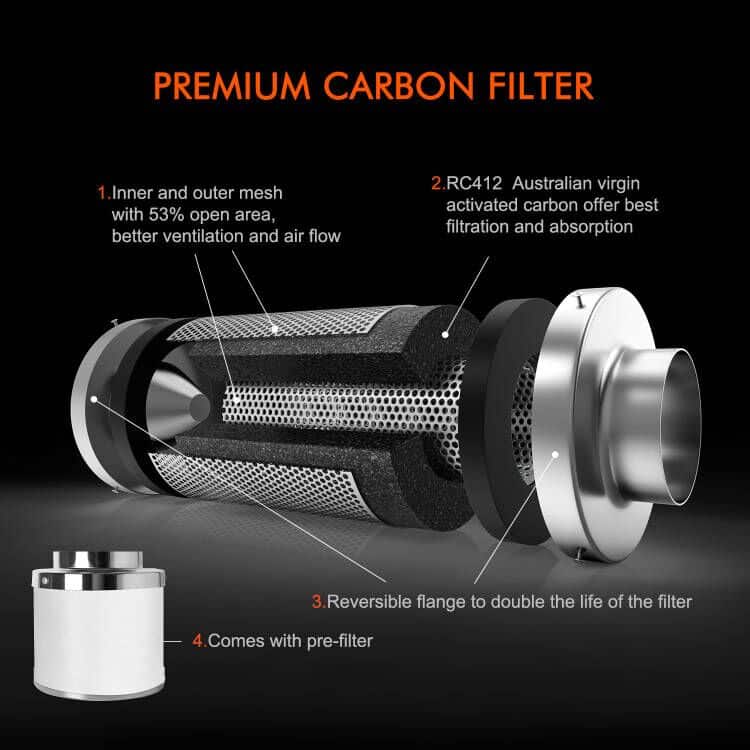 KIT SET ODOR 6" x 14" CARBON AIR FILTER PRO COMBO 6 INCH INLINE FAN EXHAUST H.V