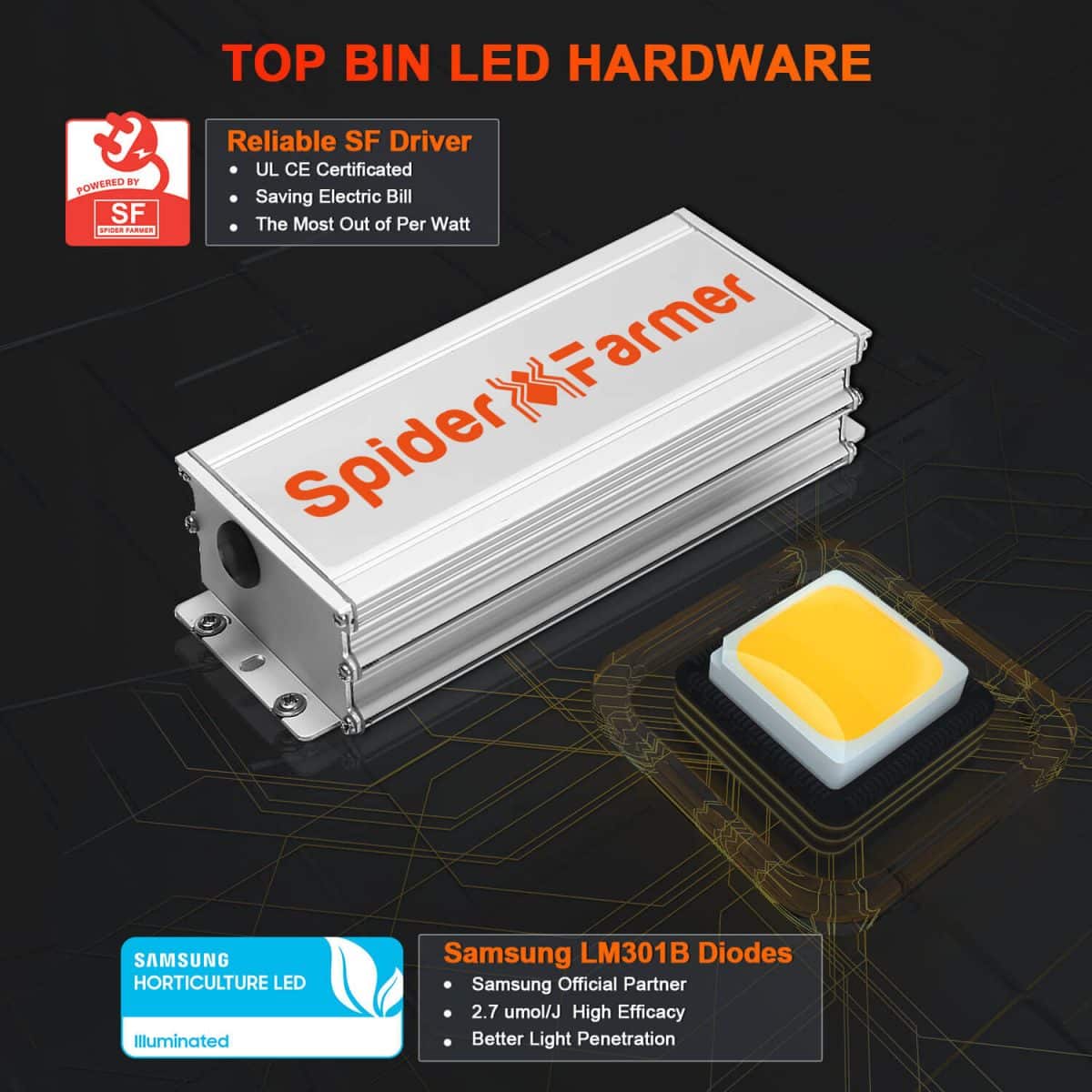 SF2000 led grow lights