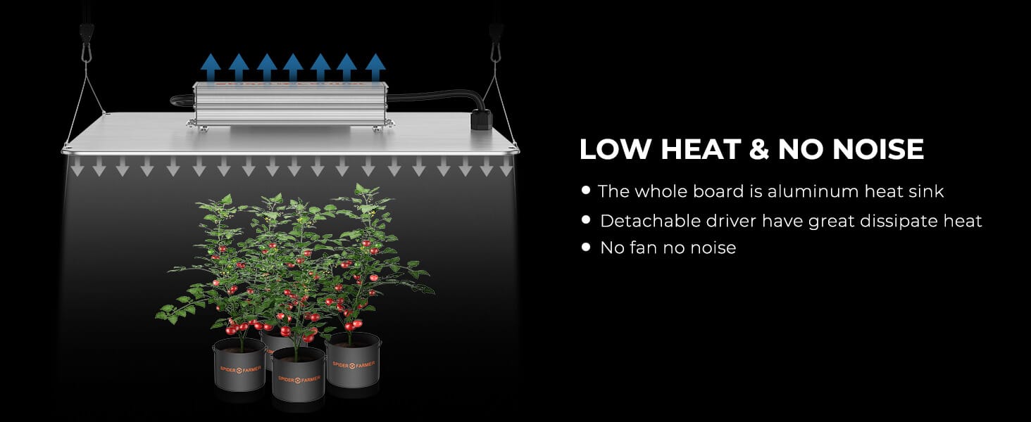 led grow lights 07-2