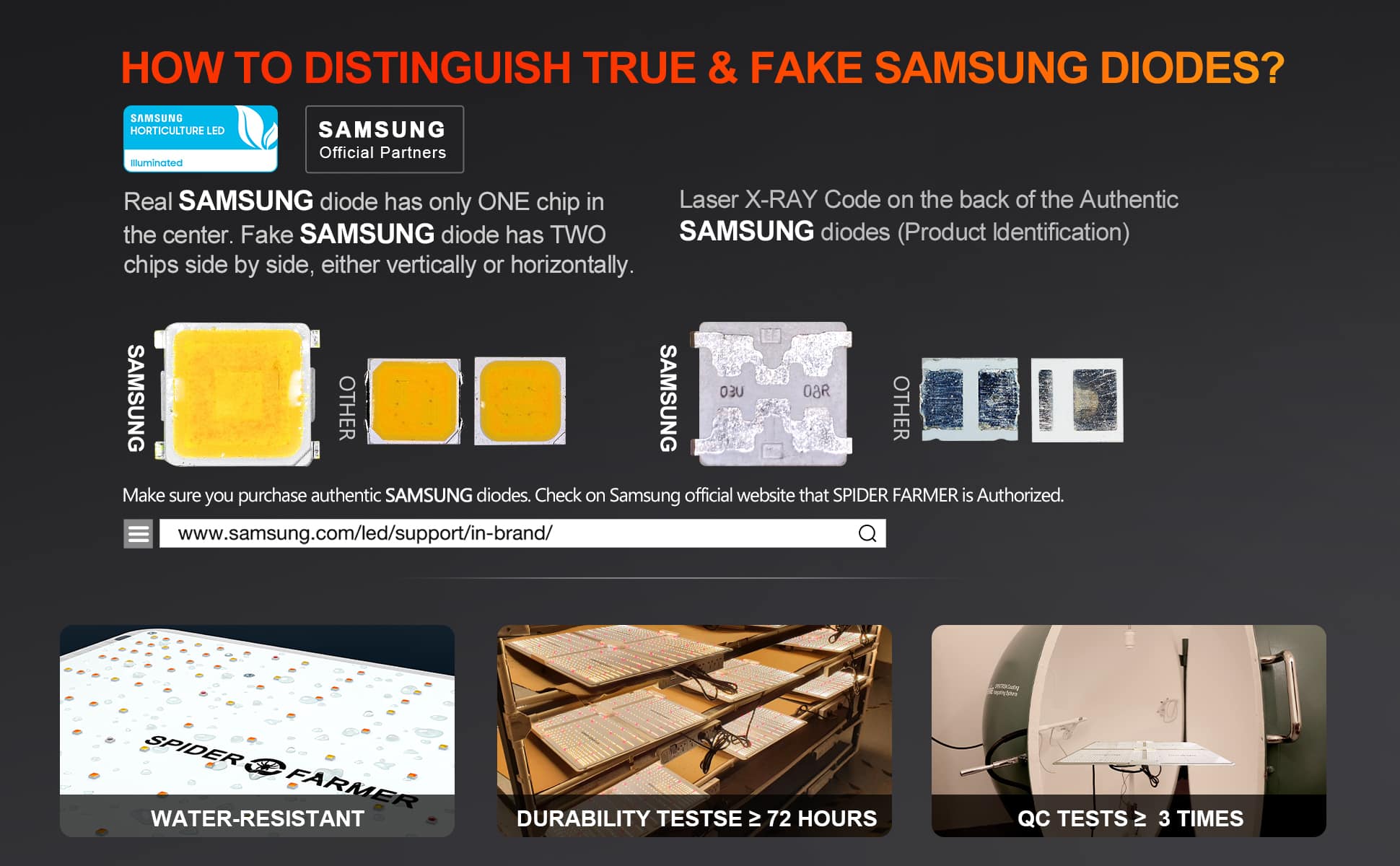 Spider Farmer® sf series 4000 led grow light distinguish true Samsung chip