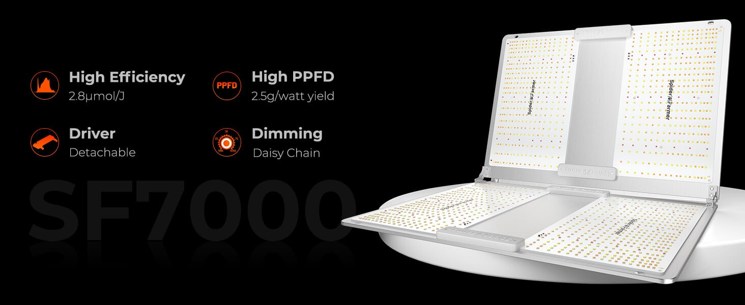 spider farmer sf7000 led grow light