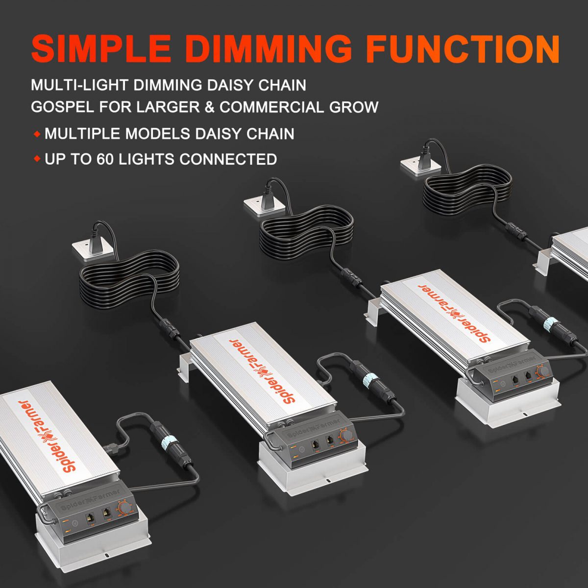 Spider Farmer SF7000 LED Grow Light Daisy Chain Feature - Connect Multiple Lights for Enhanced Indoor Plant Growth