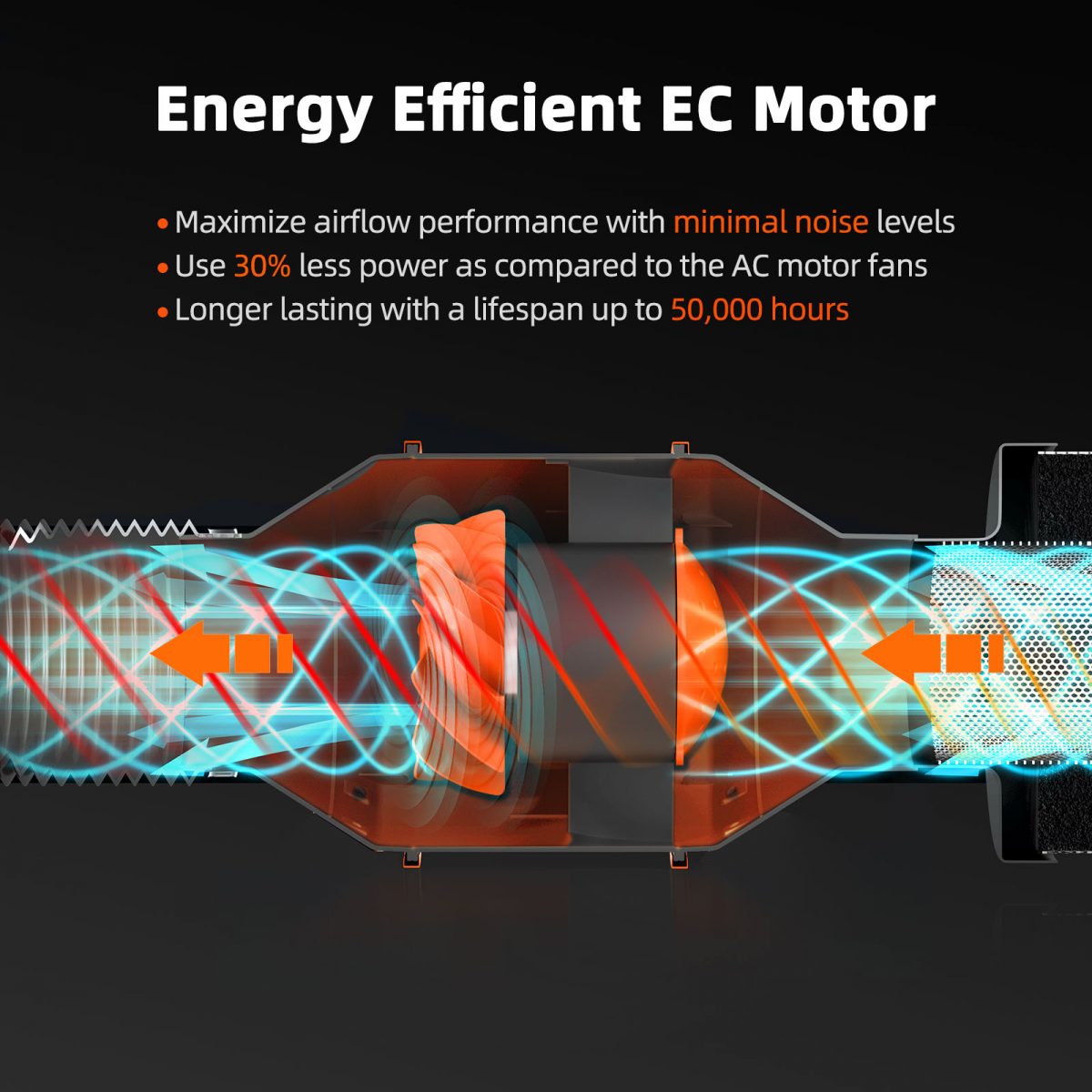 Energy Saving Inline Fan