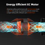 Energy Saving Inline Fan
