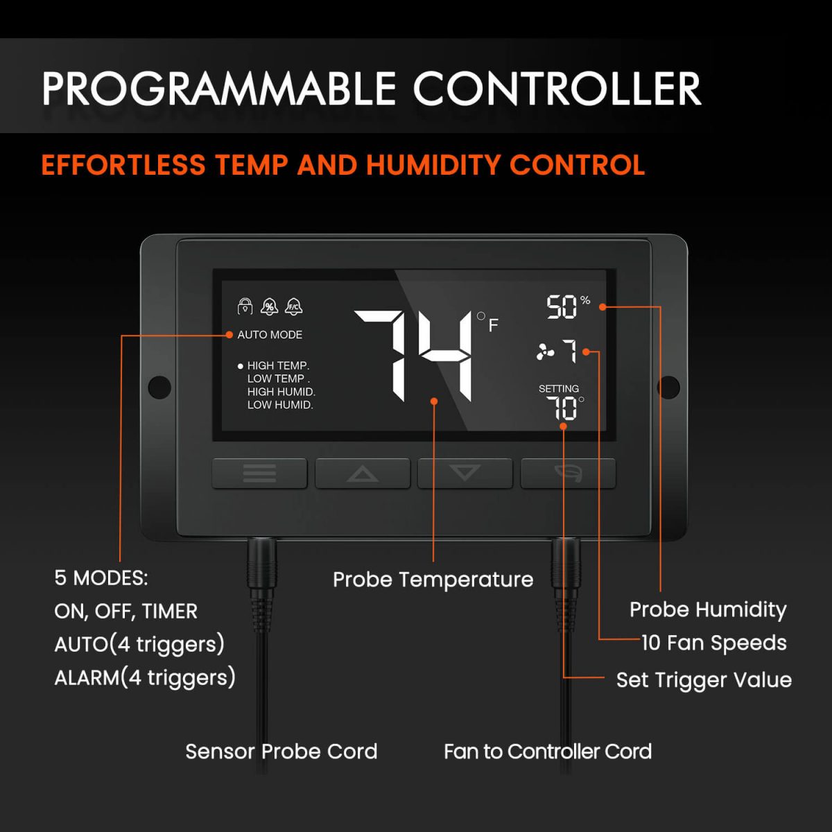 Programmable Controller