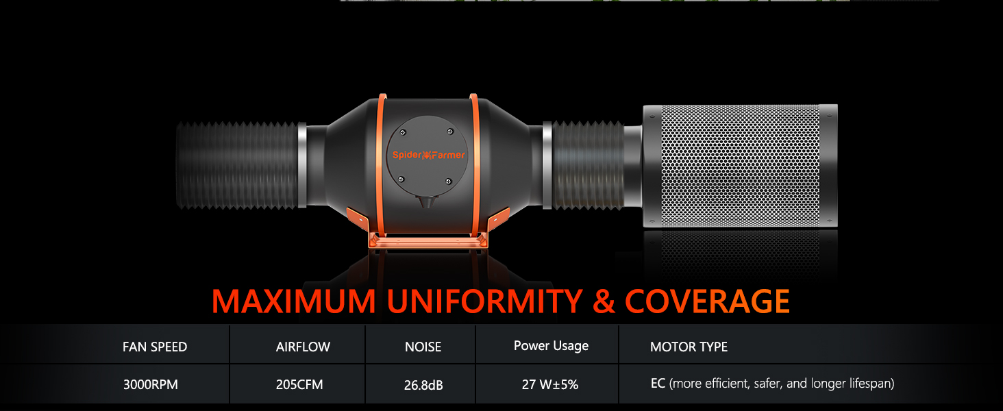 4Inch Inline Fan-Specifications