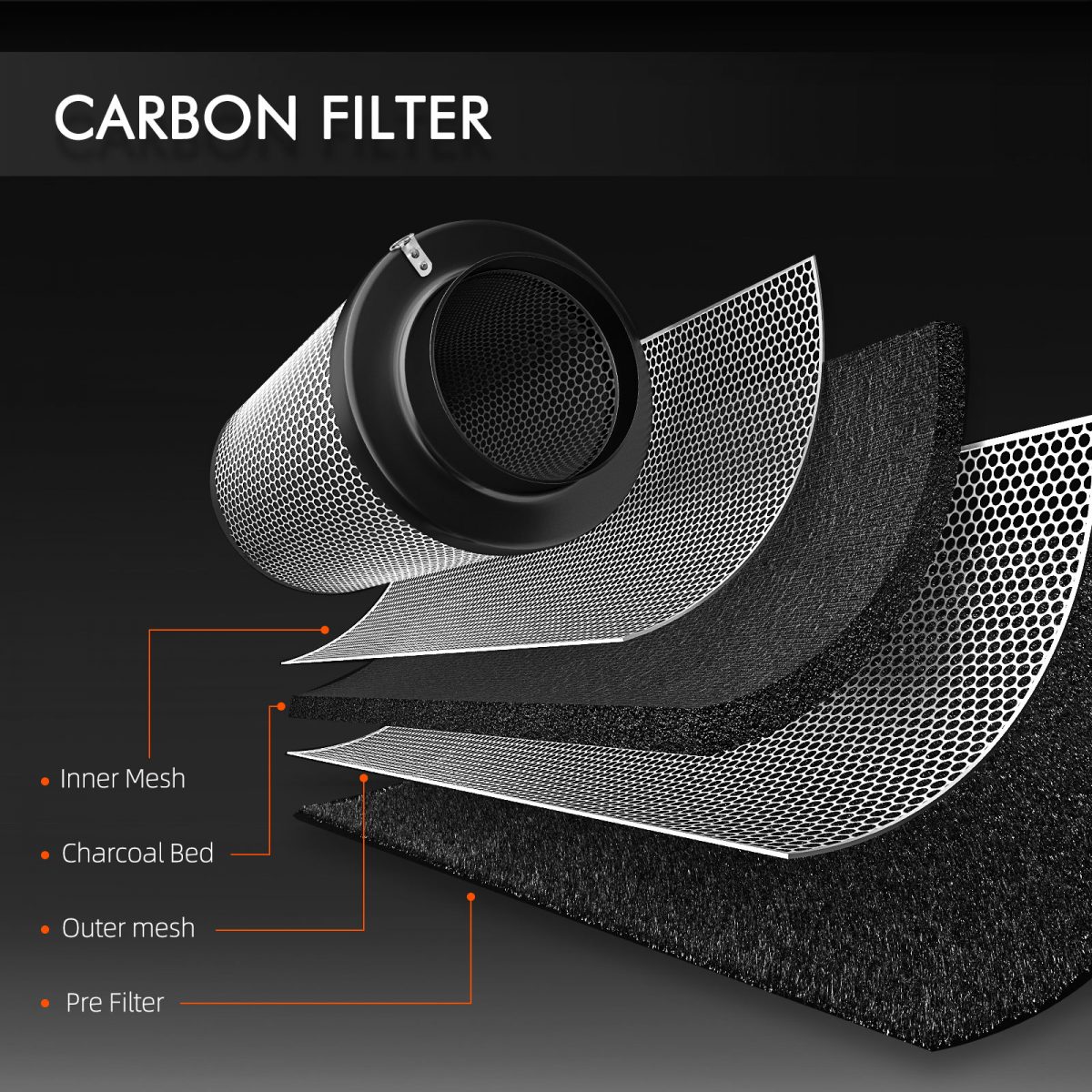 Carbon filter for effective indoor air purification by Spider Farmer