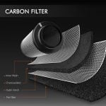 Carbon filter for effective indoor air purification by Spider Farmer