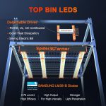 Features of SE3000 300W led grow light