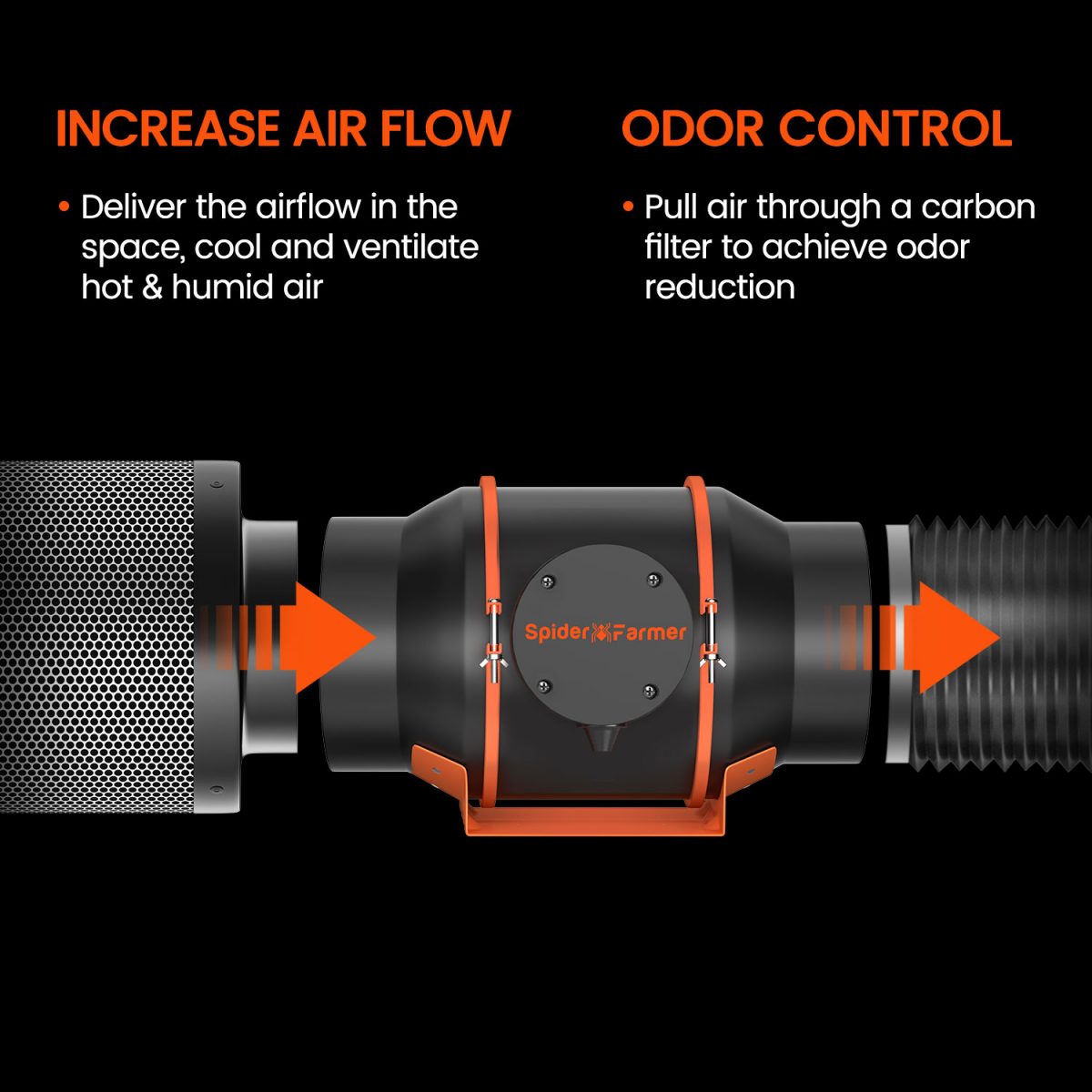 Inline Fan-specification