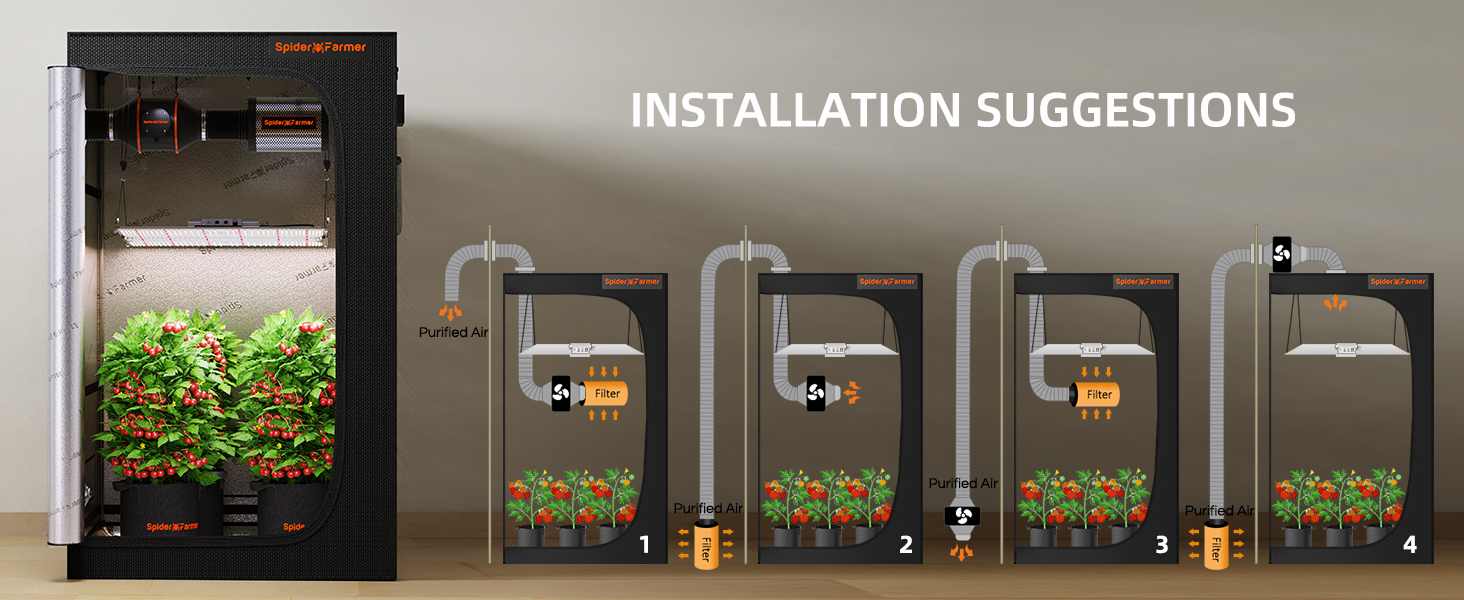 Installation suggestion of 4 inch Inline fan kits