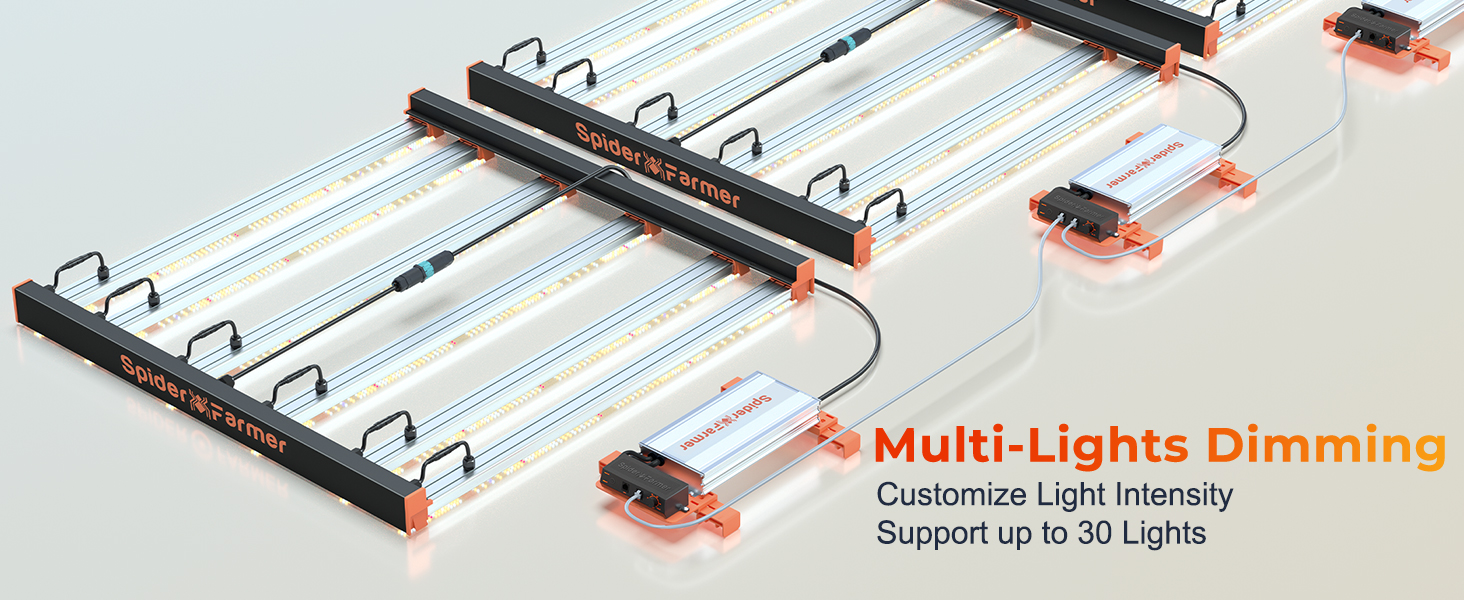 SE5000-Dimming Daisy chain function