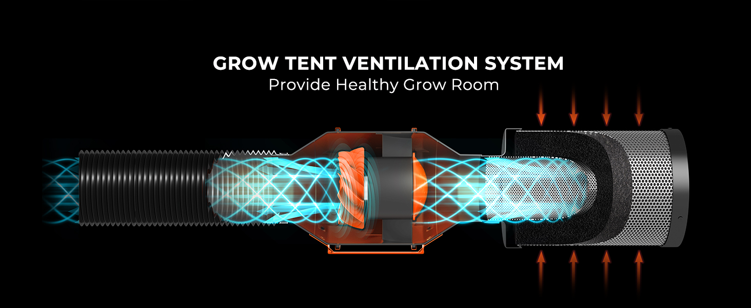 Enhance Ventilation with Inline Fans