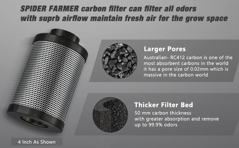 features-of-carbon-filters