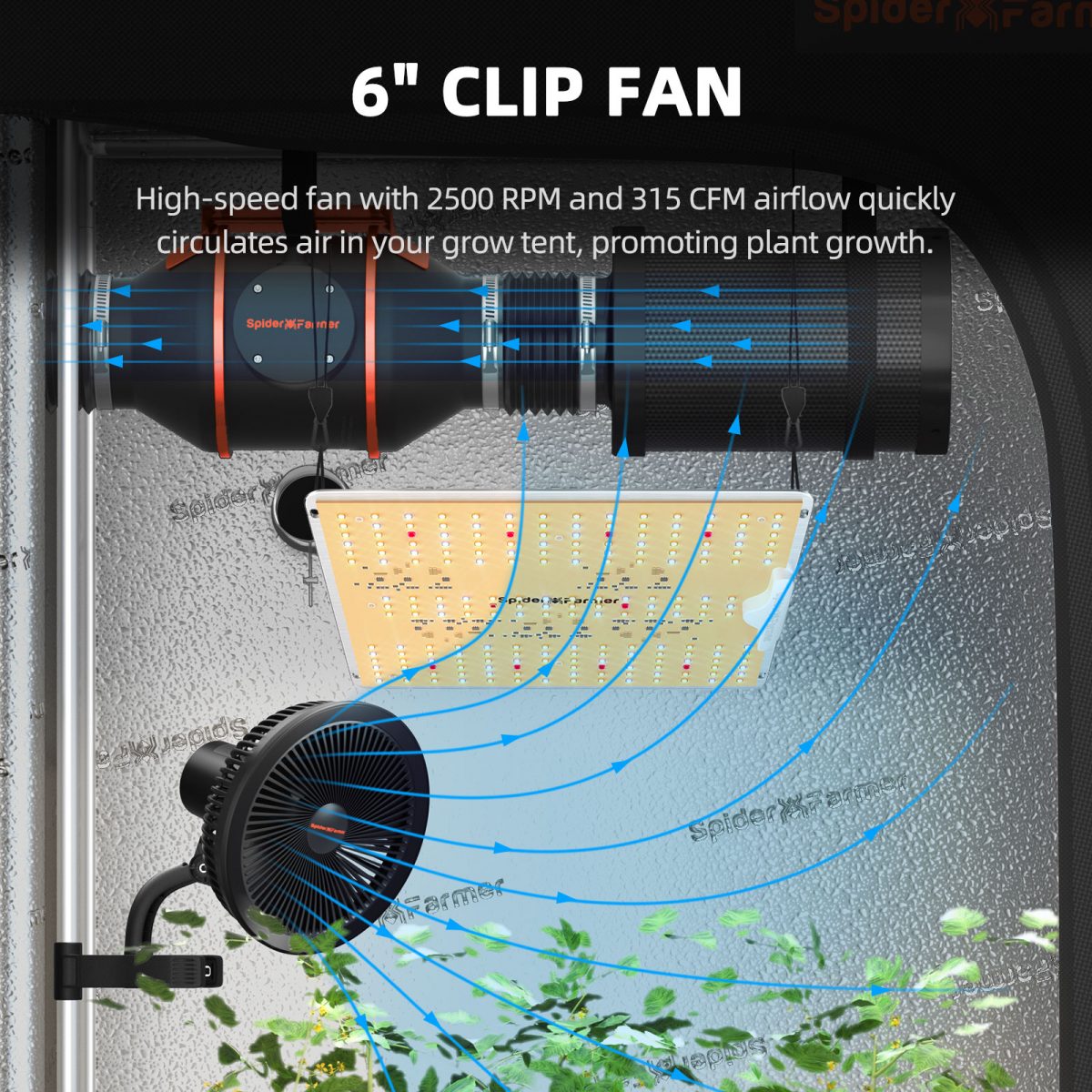 Spider Farmer SF1000D Knob Fan Kit