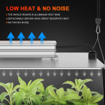 Spider Farmer SF1000D 301B 2X2 Complete Grow Tent Kit