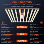 SE1000-CO2-Using-Tips-1