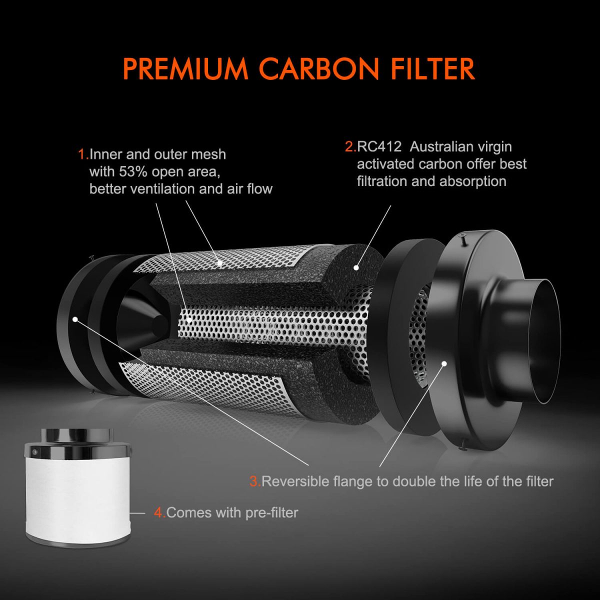 Spider Farmer 4 inch fan with premium carben filter