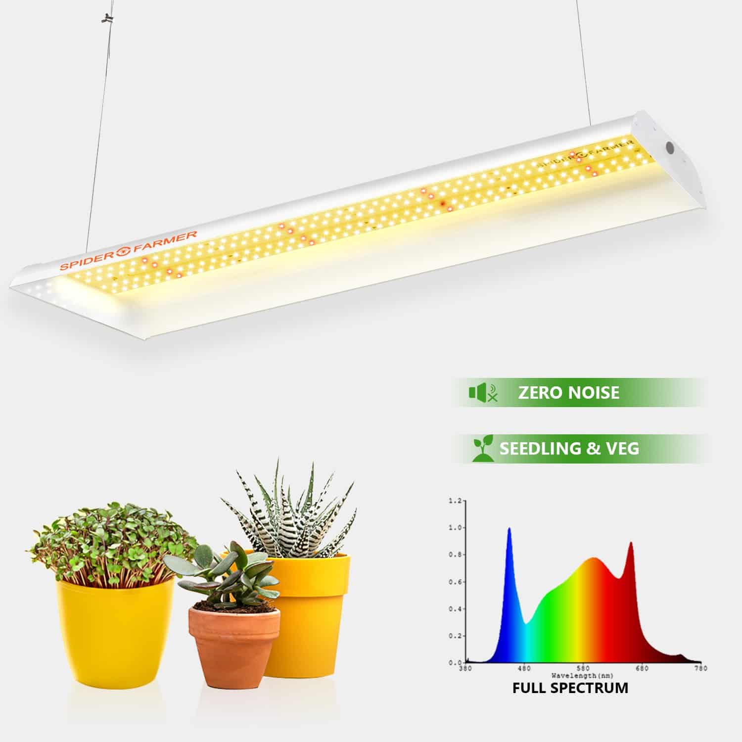 Spider Farmer® SF300 33W LED Grow Light For Vegetables