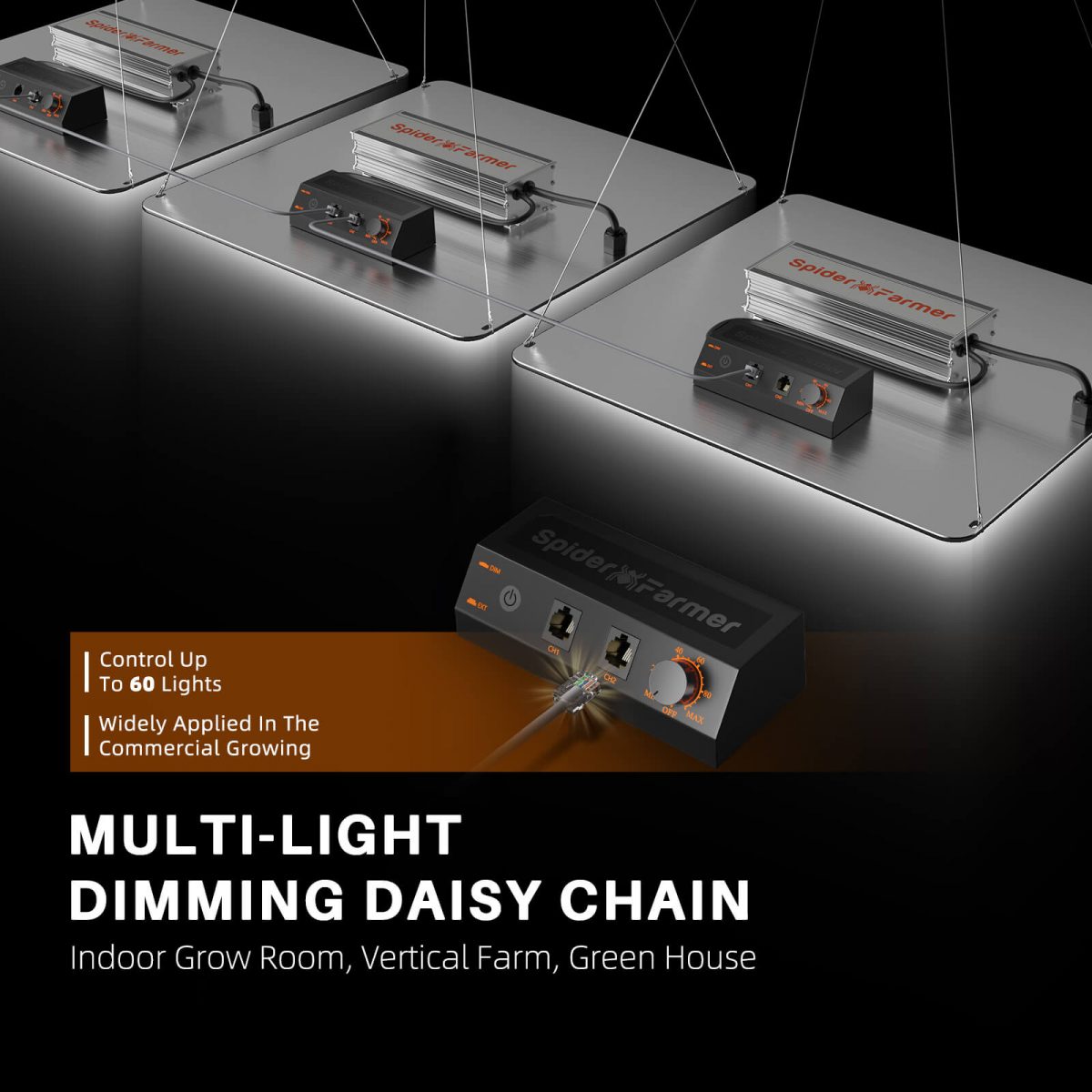 Spider Farmer EVO SF2000 Pro LED Grow Light Daisy Chain Feature - Connect Multiple Lights for Enhanced Indoor Plant Growth