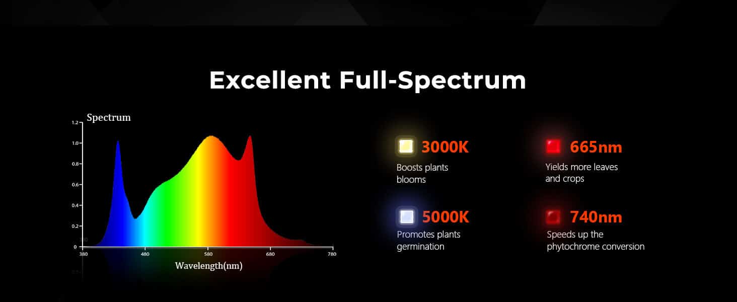 SF2000 pro spectrum