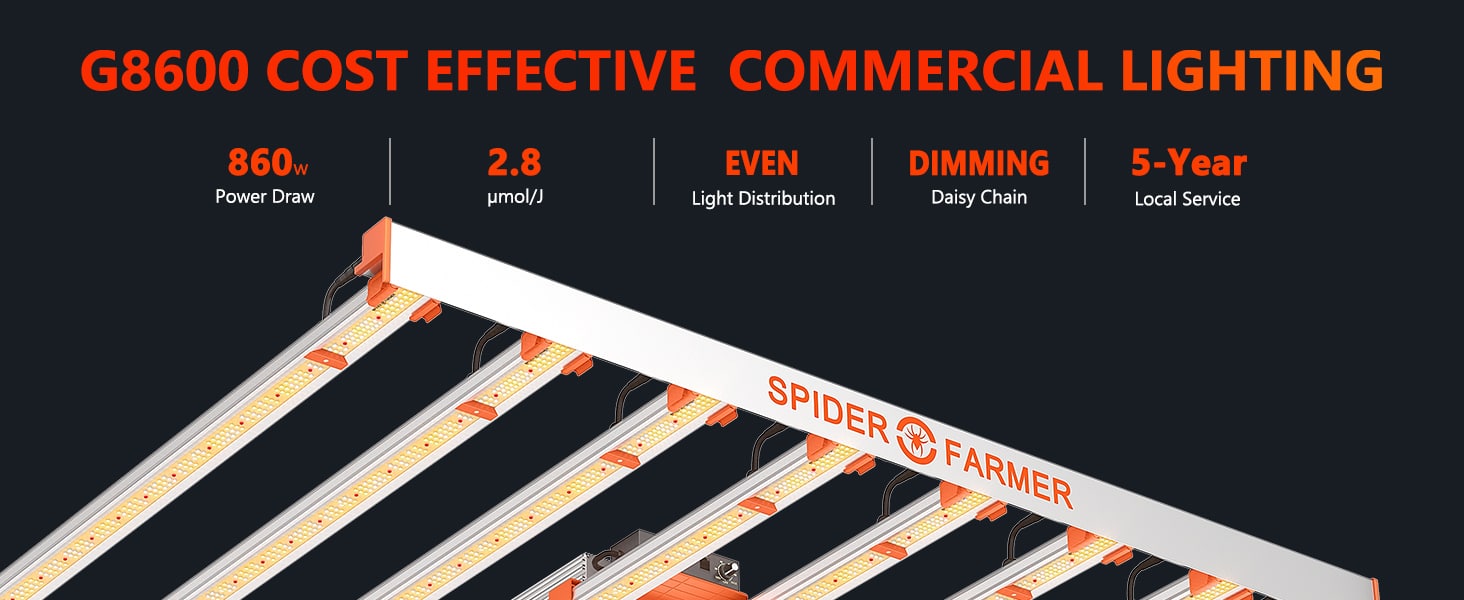 Spider Famrer G8600 cost-effective full spectrum led grow light-1