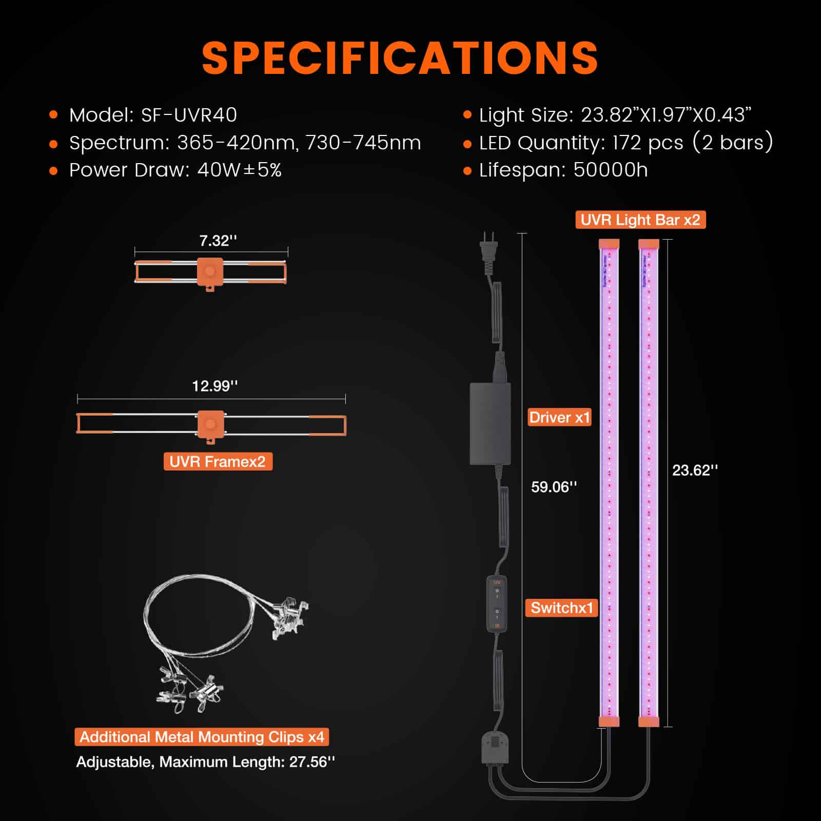 Spider Farmer 40W UV & IR LED Grow Light Bar