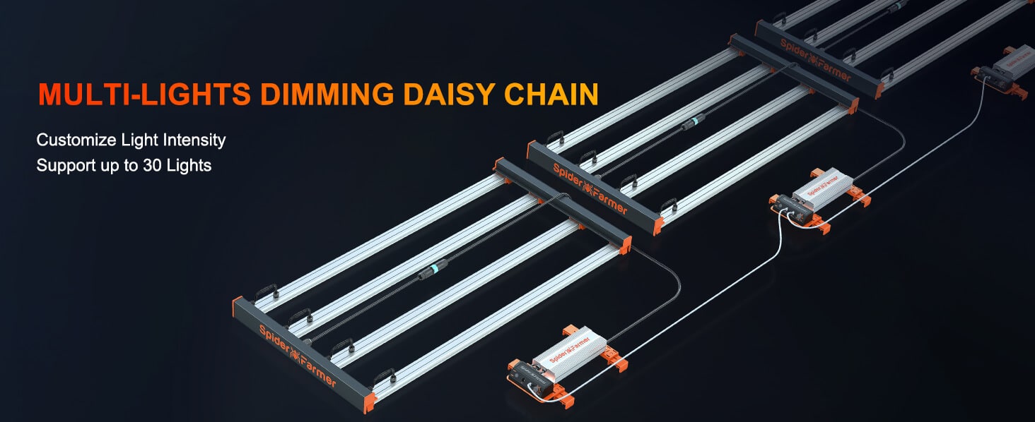 Dimming Daisy Chain-SE4500