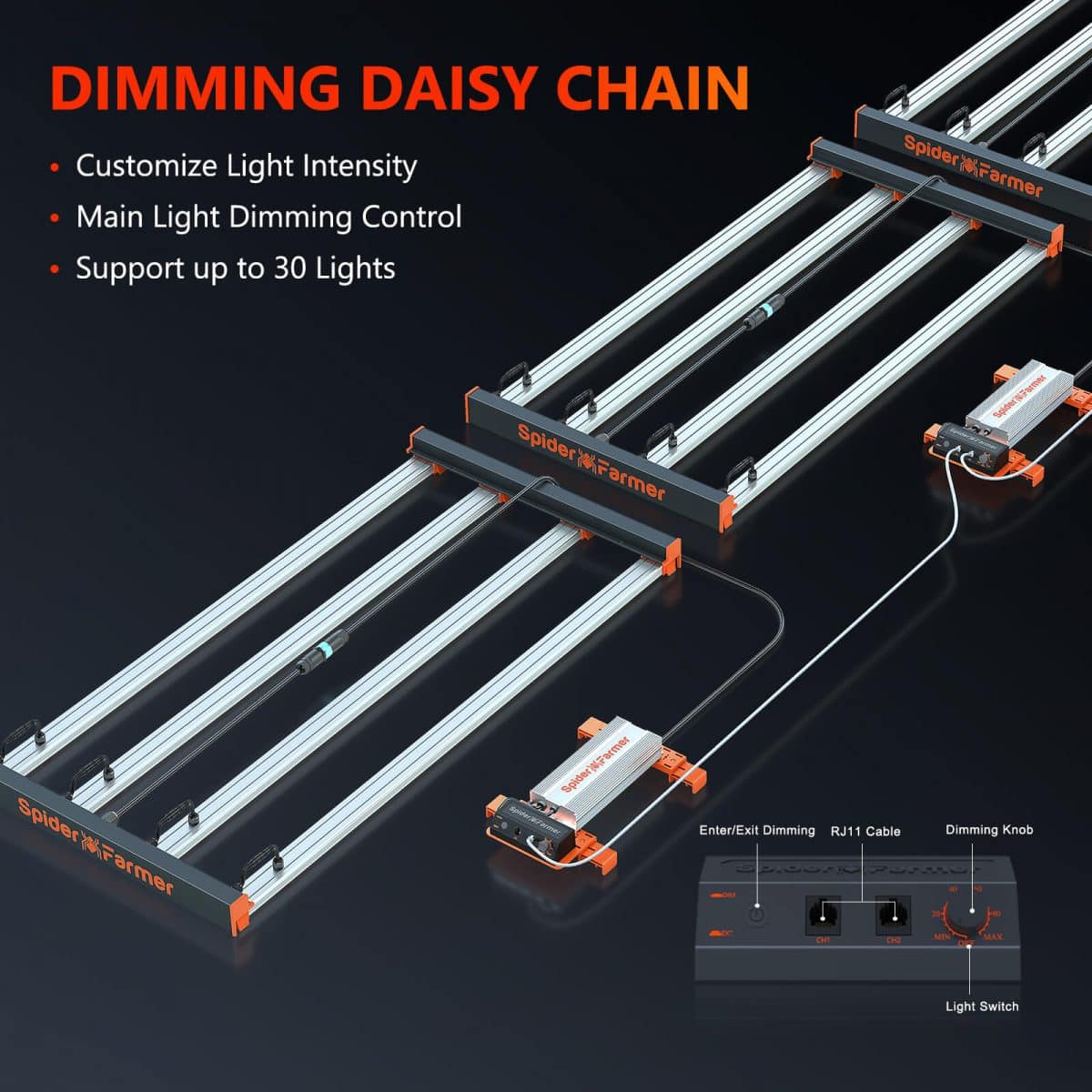 SE4500-Dimming Daisy Chain