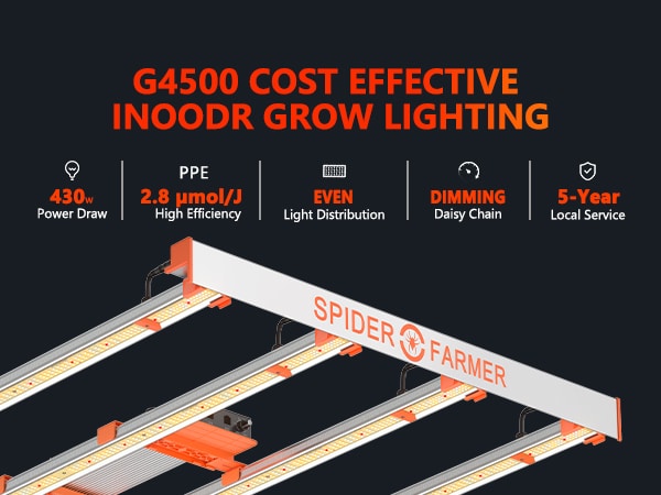 Spider Famrer G4500 cost-effective full spectrum led grow light-m-1