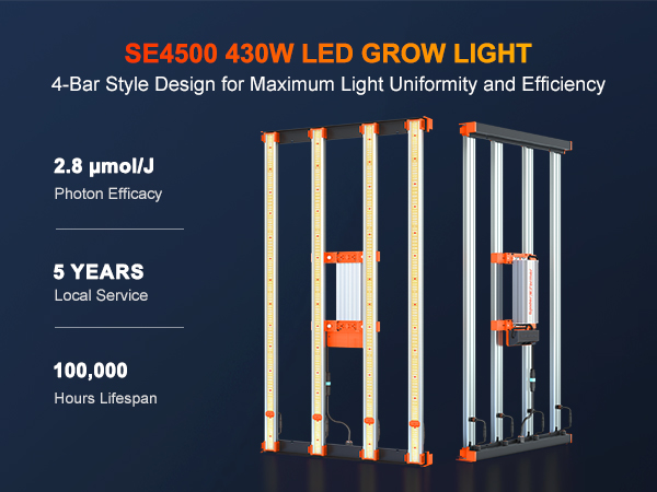 SE4500 Led Grow Light-Mobile