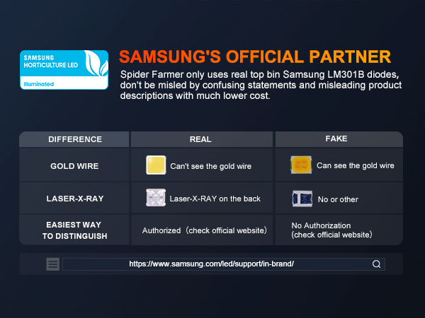 SE4500-Samsung Diodes-Mobile