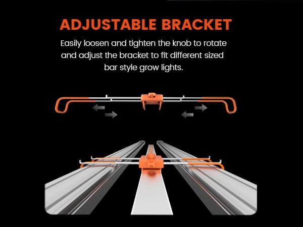 Spider Farmer UV & IR LED Grow Light Bar-M-A5