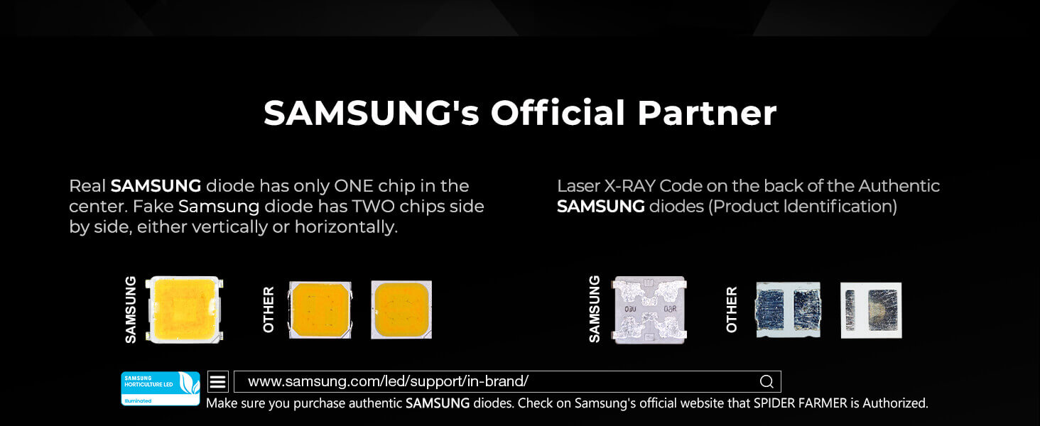 Samsung lm301b leds