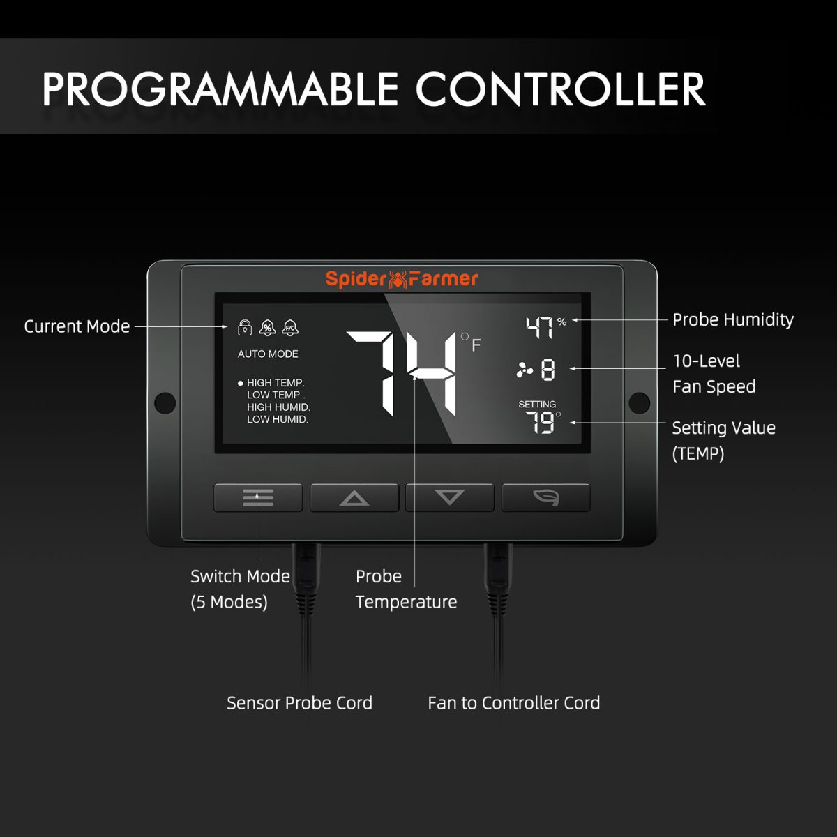 Spider Farmer Inline Fan Smart Controller for Grow Tent Ventilation
