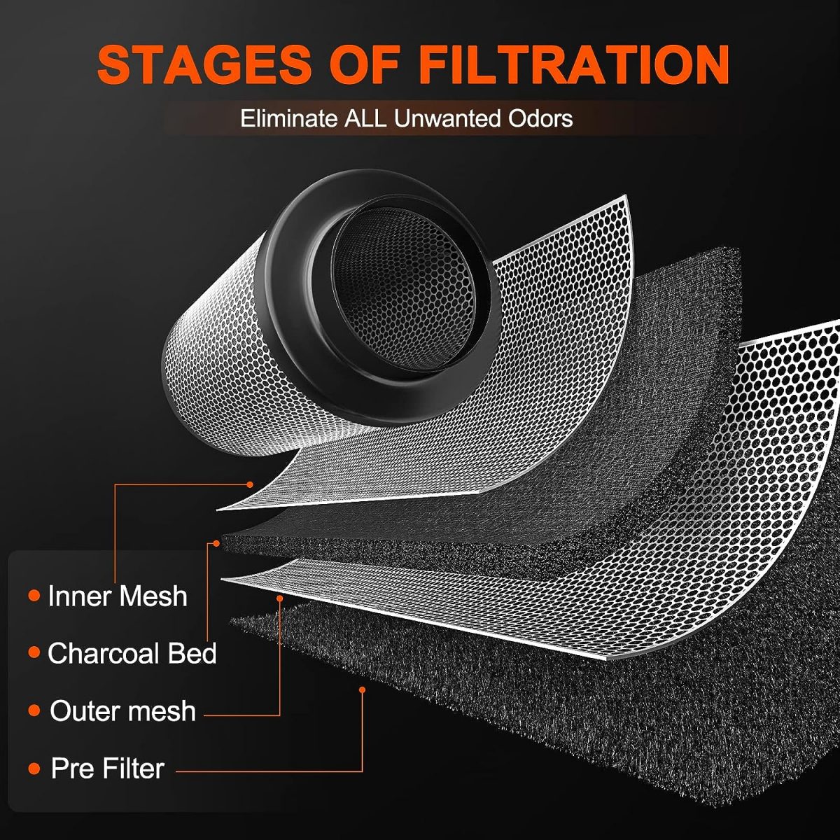 4-inch Carbon Filter-1