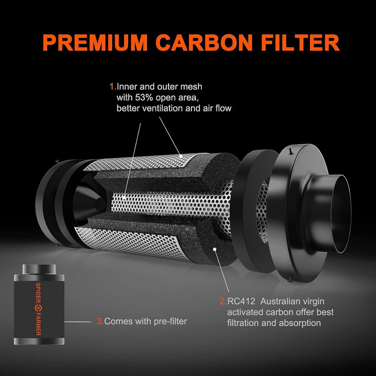 4-inch Carbon Filter-2