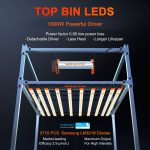 SE1000W LED-Advantages & Features